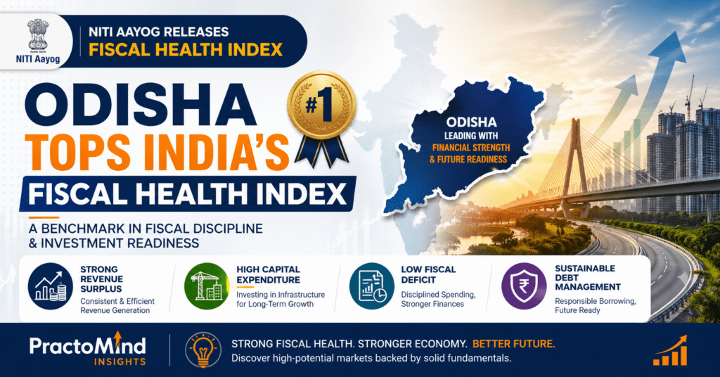 Fiscal Health Index by NITI Aayog: A New Benchmark for India’s Economic Strength & Why Odisha Leads the Way